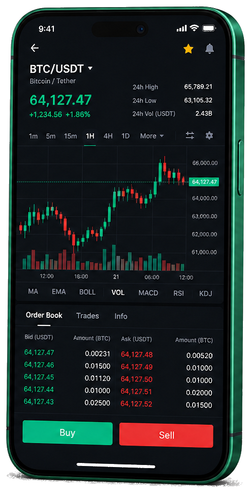 GrokBriton mobile trading platform — live BTC/USDT chart, order book and buy/sell interface